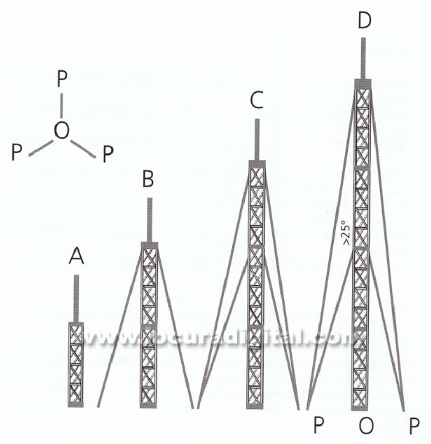 torres antenas emision